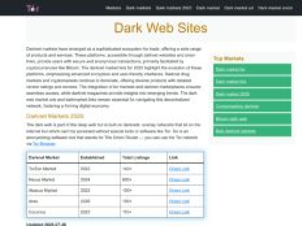 marketsdarknet.com